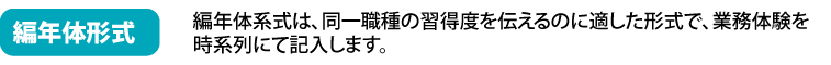編年体形式