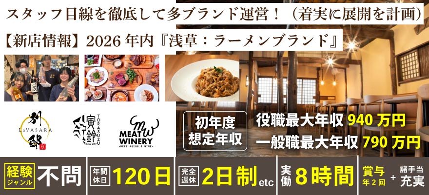 full株式会社 求人